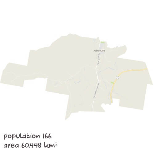 Maths Tutoring Near Me